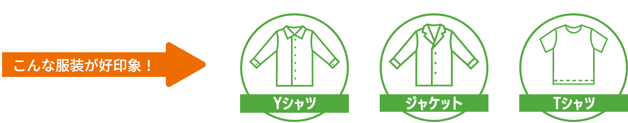 こんな服装が好印象！ Yシャツ ジャケット Tシャツ