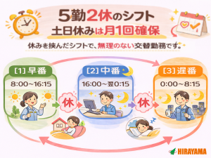 医療機器の検査/3交代/未経験活躍/豪華入社特典