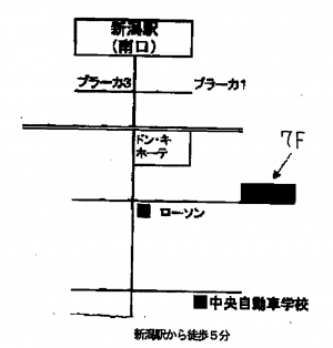 カード審査等の事務スタッフ